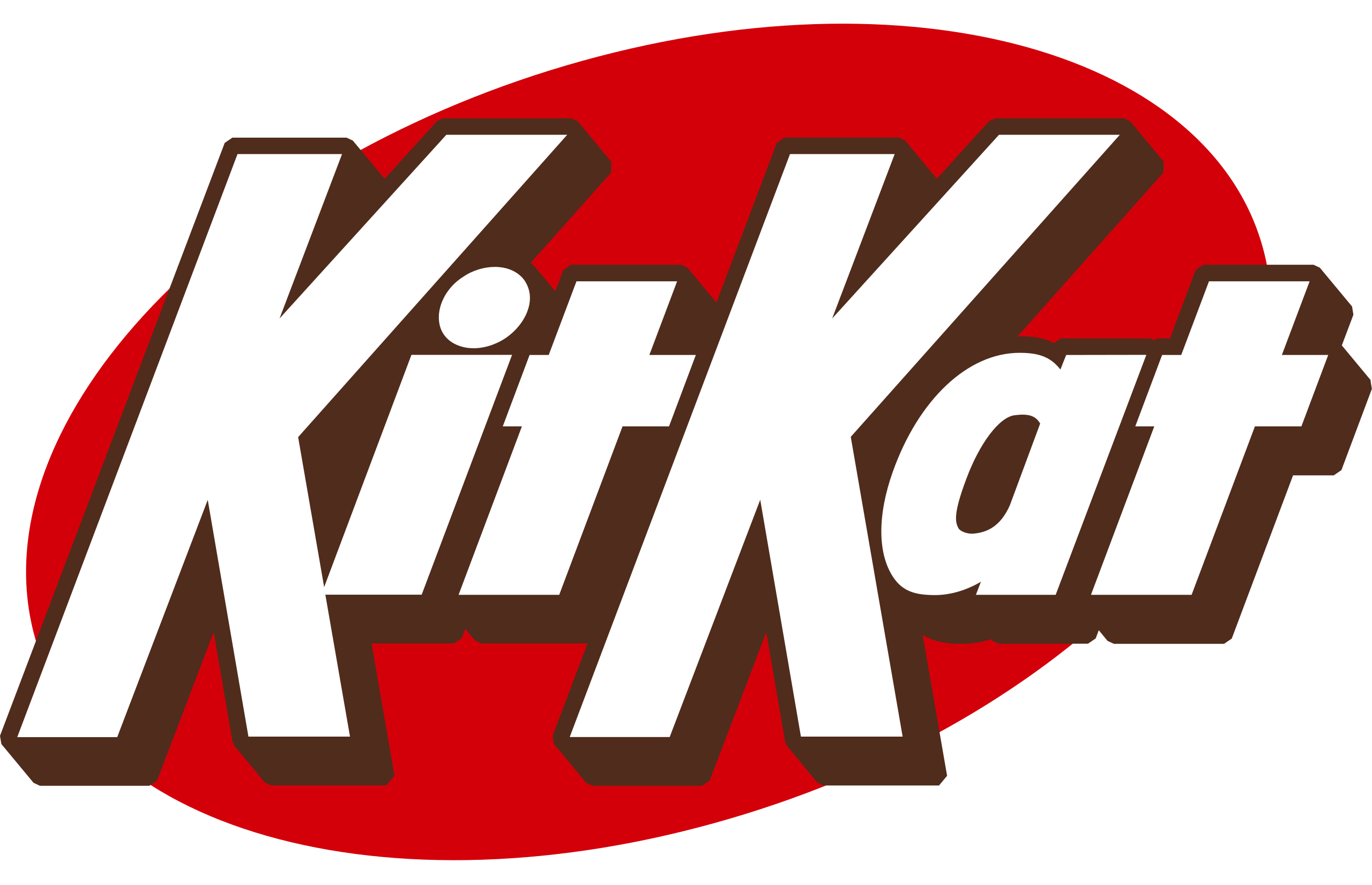 Kitkat