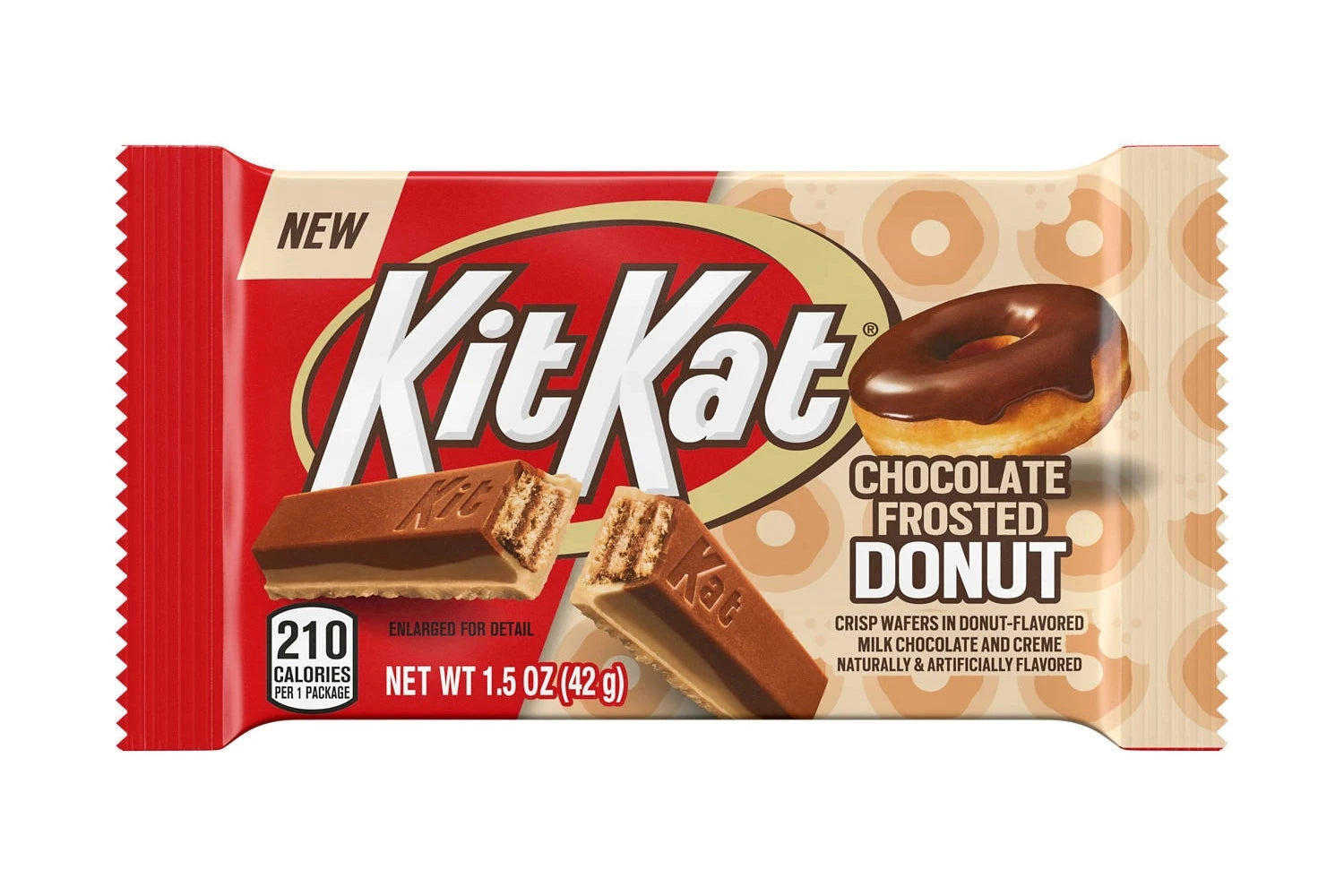 Kitkat Chocolate Frosted Donut